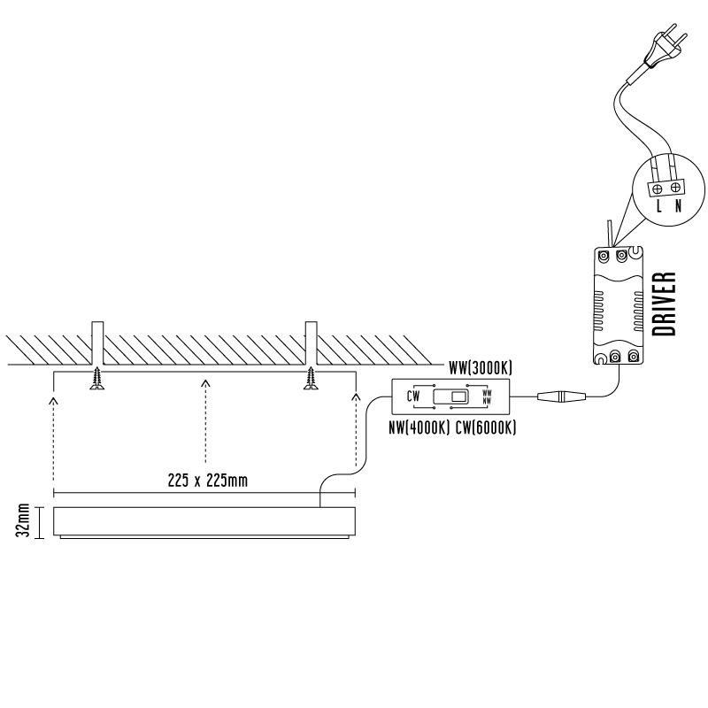 LED surface panel 18W / PSSF / SMD / 3000K - 4000K - 6000K / WH - LPL434