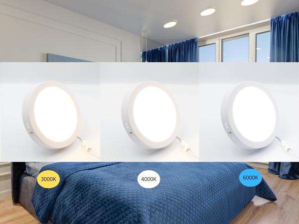 LED surface panel 18W / PRSF / SMD / 3000K - 4000K - 6000K / WH - LPL334