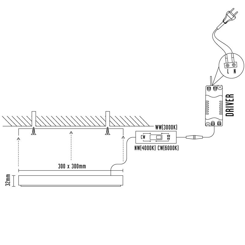 LED surface panel 24W / PSSF / SMD / 3000K - 4000K - 6000K / WH - LPL435